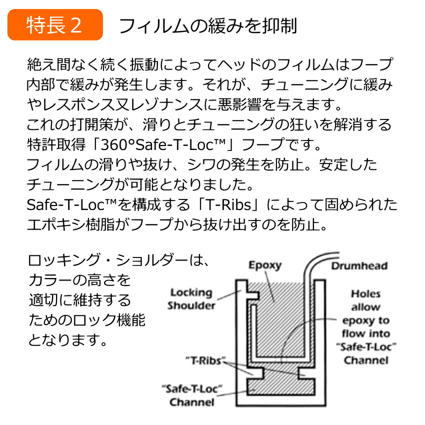 ドラムヘッド 10インチ クリア アクエリアン SX-10 AQUARIAN タムタム 小太鼓 スネアの画像