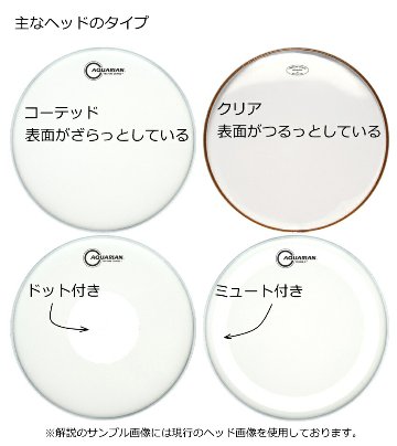 ドラムヘッド 14インチ クリア アクエリアン S2-14 AQUARIAN スネア タムタム 小太鼓 フロアタム 大太鼓の画像