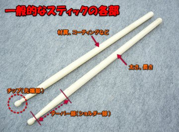 LERNI レルニ ドラムスティック S-140AW スティック 木製 2ペアの画像