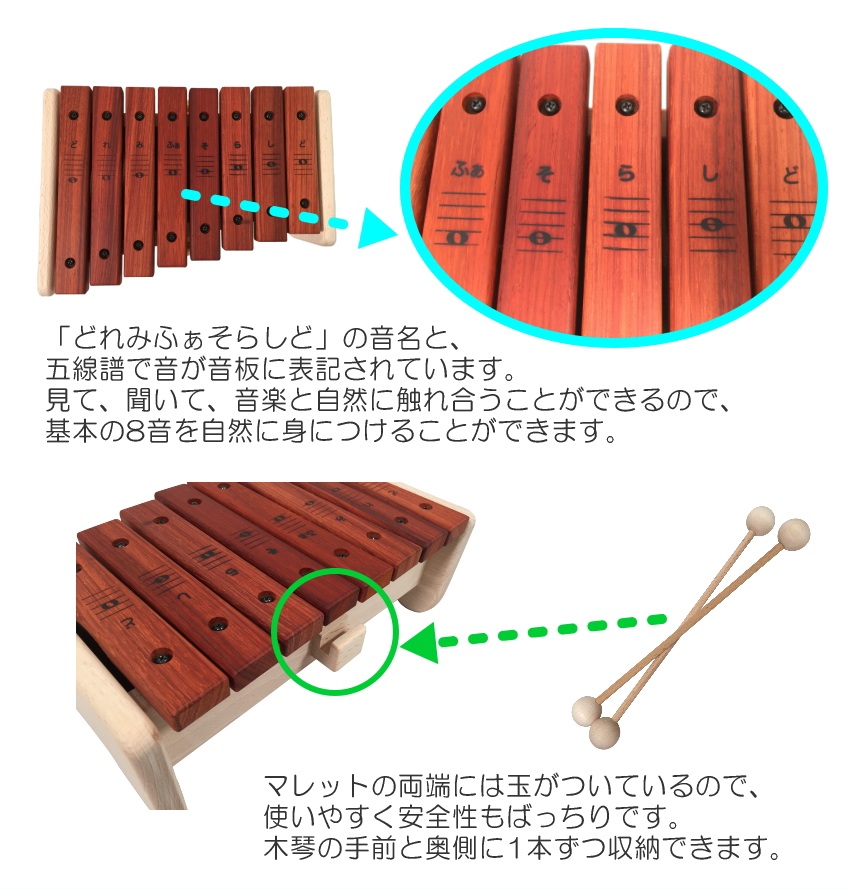 KAWAI カワイ ボックスシロホン 音感を養う 情操教育に かわいい ころんとした木琴の画像