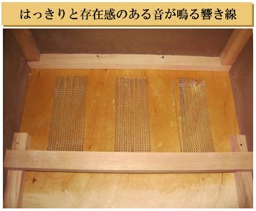 LP カホン LP1442-BK(ブラック)「ケース/カホンクラッシュ＆スタンド付き」当店で最も売れているカホンの画像
