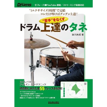 楽譜 苦手”をなくす ドラム上達のタネ 短時間/反復練習でグングンうまくなる! リズム&ドラム・マガジン/リットーミュージックの画像