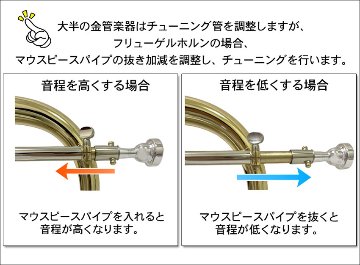 3年保証 J.Michael フリューゲルホルン FG-500 B♭ クリアラッカー 下バネ式 2回検品後に発送  吹奏楽 ブラスバンド 趣味 FG500 Jマイケル ジャズ アンサンブルの画像