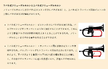 3年保証 J.Michael フリューゲルホルン FG-500 B♭ クリアラッカー 下バネ式 2回検品後に発送  吹奏楽 ブラスバンド 趣味 FG500 Jマイケル ジャズ アンサンブルの画像