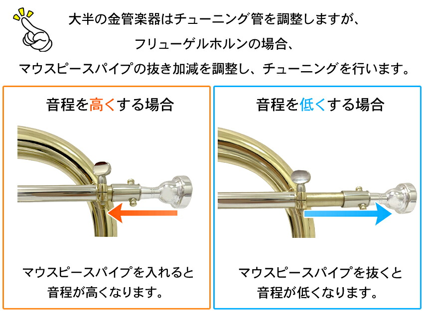 3年保証 J.Michael フリューゲルホルン FG-550 B♭ 銀メッキ 下バネ式 2回検品後に発送  吹奏楽 ブラスバンド 趣味 FG550S Jマイケル ジャズ アンサンブルの画像