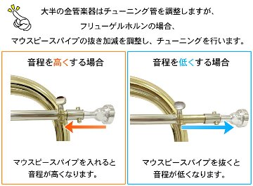 3年保証 J.Michael フリューゲルホルン FG-550 B♭ 銀メッキ 下バネ式 2回検品後に発送  吹奏楽 ブラスバンド 趣味 FG550S Jマイケル ジャズ アンサンブルの画像