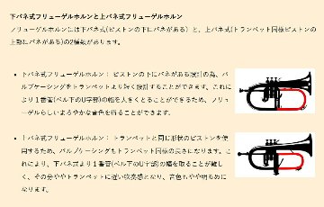 3年保証 J.Michael フリューゲルホルン FG-550 B♭ 銀メッキ 下バネ式 2回検品後に発送  吹奏楽 ブラスバンド 趣味 FG550S Jマイケル ジャズ アンサンブルの画像