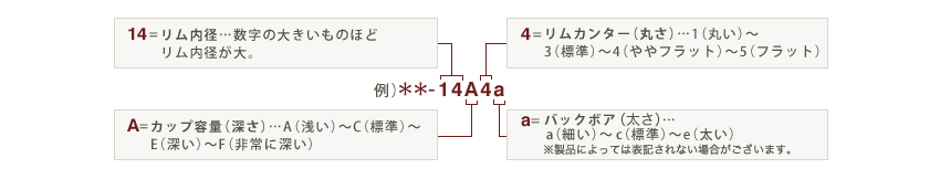 YAMAHA ヤマハ マウスピース TR-13C4 トランペット用 TR13C4 スダンダード 吹奏楽 オーケストラ向き やや暗めの音色 部活 趣味 ブラスバンドの画像