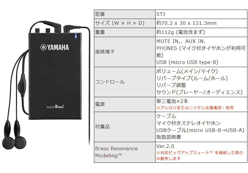 保証有り B級品 YAMAHA ヤマハ STJ パーソナルスタジオ 旧STXシリーズのピックアップミュートに使用可能 サイレントブラスシリーズ専用の画像