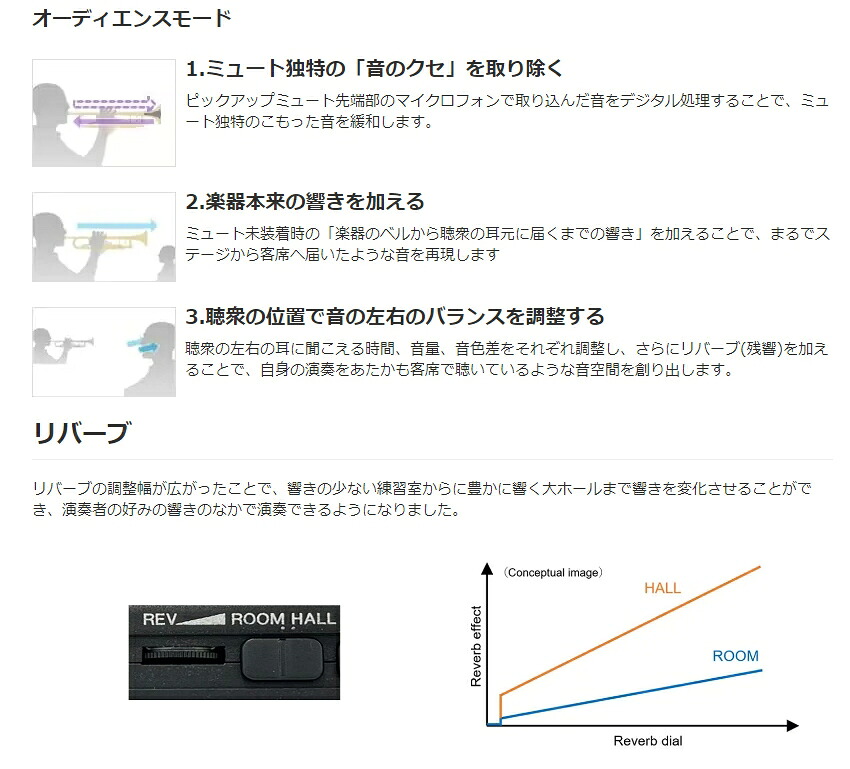 保証有り B級品 YAMAHA ヤマハ STJ パーソナルスタジオ 旧STXシリーズのピックアップミュートに使用可能 サイレントブラスシリーズ専用の画像