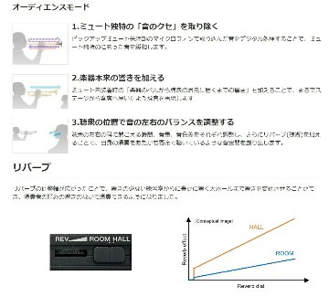 保証有り B級品 YAMAHA ヤマハ STJ パーソナルスタジオ 旧STXシリーズのピックアップミュートに使用可能 サイレントブラスシリーズ専用の画像