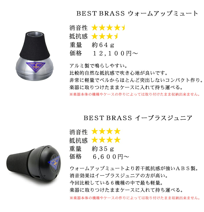 Home Mute ホームミュート トランペット ミュート プラクティスミュート Brass Gear ブラスギア（日本製）小さな防音室 サイレンサー 消音器 練習用の画像