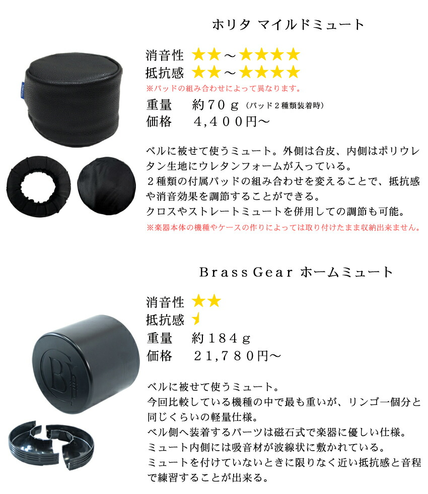 Home Mute ホームミュート トランペット ミュート プラクティスミュート Brass Gear ブラスギア（日本製）小さな防音室 サイレンサー 消音器 練習用の画像