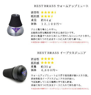 Home Mute ホームミュート トランペット ミュート プラクティスミュート Brass Gear ブラスギア（日本製）小さな防音室 サイレンサー 消音器 練習用の画像