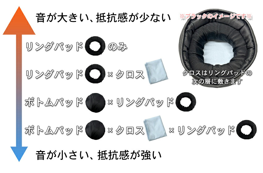 HORITA (ホリタ) マイルドミュート トランペット用 レッド ソフトミュート バケットミュート 練習用 プラクティスミュート サイレンサー 消音器の画像