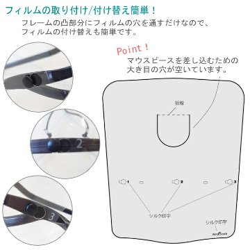 フェイスシールド タイプD バスーン ユーフォニアム チューバ等 吹奏楽部 管楽器 コロナ対策 インフルエンザ予防の画像