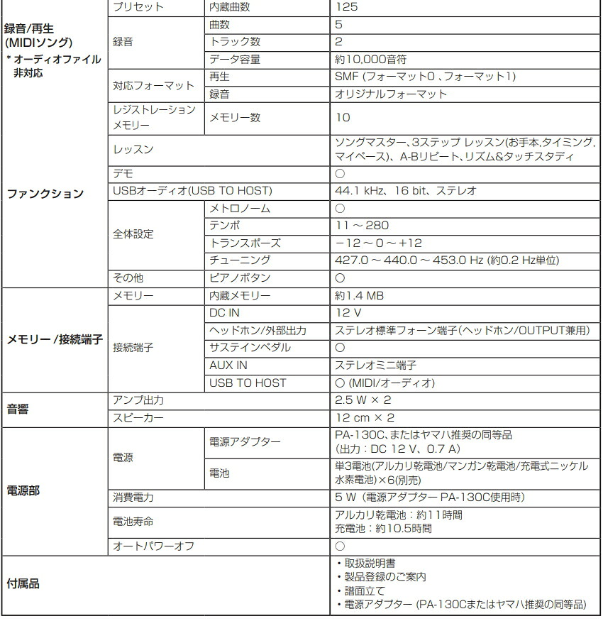 ヤマハ ポータブル キーボード PSR-E383 純正スタンド＆椅子＆ペダル付き ピアノ YAMAHAの画像