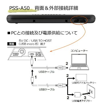 ヤマハ PSS-A50  電源アダプタ ヘッドフォン ケース スタンド更にスタンド用ケース付き  ポータブルキーボード 演奏 録音 音楽制作マルチタイプの画像