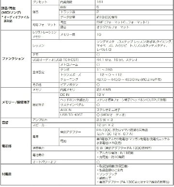 ヤマハ 光る鍵盤 キーボード EZ-310 ケース付き お手軽 ピアノ 子供 YAMAHAの画像