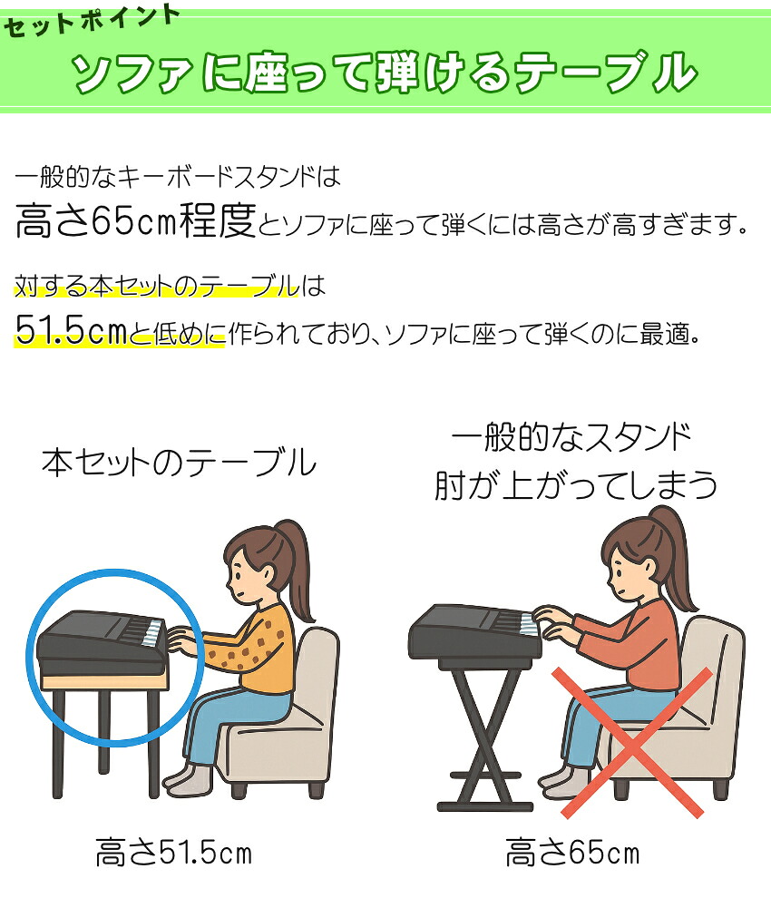YAMAHA piaggero 電子キーボード 76鍵盤 NP-35-WH ホワイト ソファに座って弾けるテーブルセットの画像