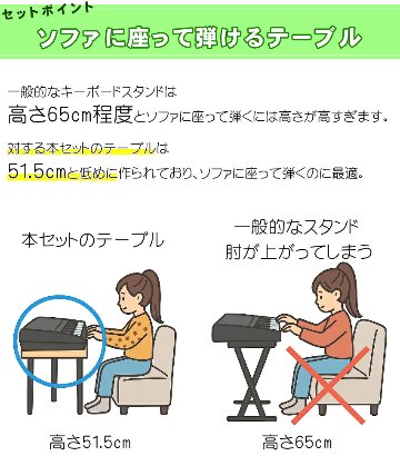 YAMAHA piaggero 電子キーボード 76鍵盤 NP-35-WH ホワイト ソファに座って弾けるテーブルセットの画像
