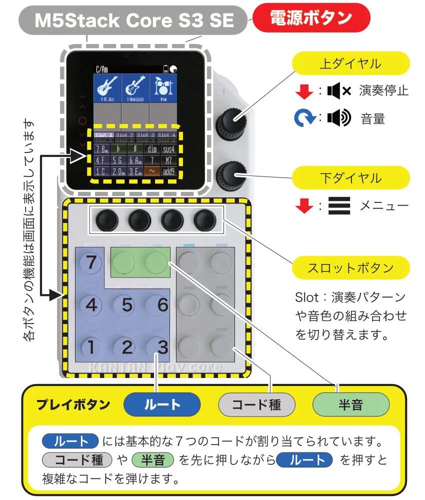 かんぷれ 電卓みたいにかんたんな楽器【紺色ケース付き】インスタコード Instachord KANTAN Play core KP01WH 演奏にも音楽制作にもの画像