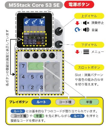 かんぷれ 電卓みたいにかんたんな楽器【黒色ケース付き】インスタコード Instachord KANTAN Play core KP01WH 演奏にも音楽制作にもの画像
