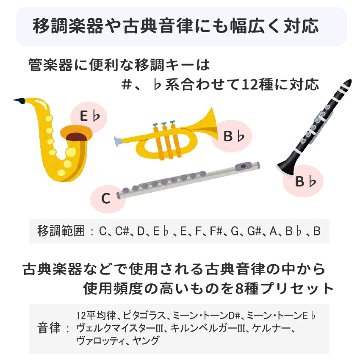 KORG コルグ オーケストラチューナー ケース＆クリップマイク付 OT-120 針式メーターの画像