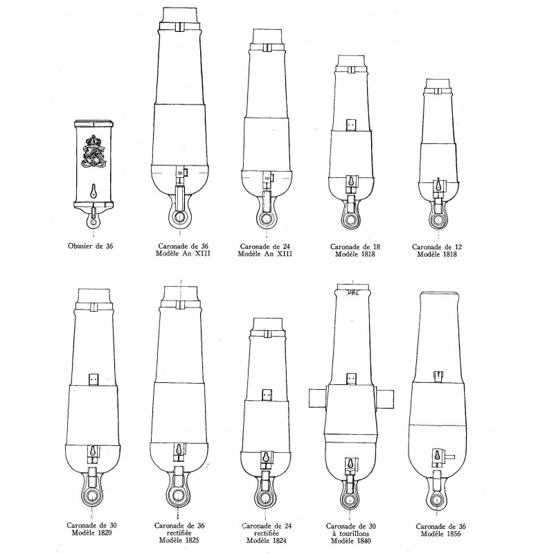 大砲-フランス海軍1650-1850:英語版画像