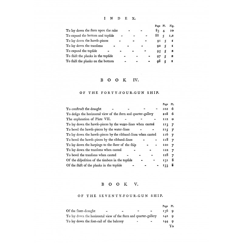 スタルカートの造船学(1781年)英語版の画像