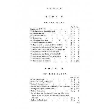 スタルカートの造船学(1781年)英語版の画像
