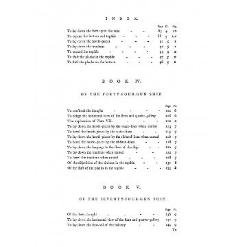 スタルカートの造船学(1781年)英語版の画像