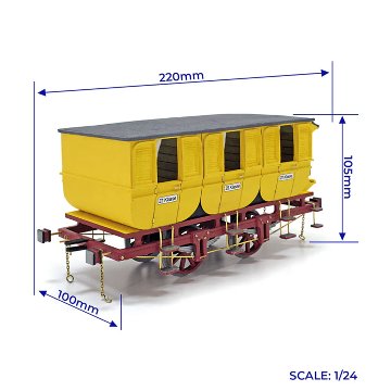 アドラー・客車セットの画像