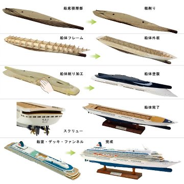 飛鳥2　1/350の画像