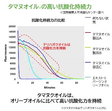 Mr.Romantic モイスチャーフェイスマスク(４枚入り) 宮古島テリハボク種子油でしっかり保湿の画像