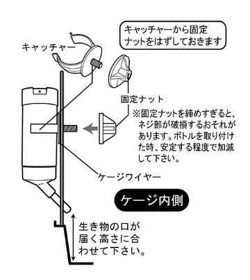 給水ボトル 　☆各サイズの画像