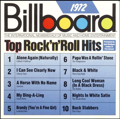 [CD]Billboard Top Hits - 1972（90％オフ(162)）の画像