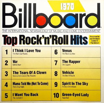 [CD]Billboard Top Hits - 1970（90％オフ(162)）の画像
