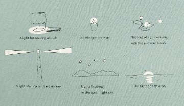 lightの画像