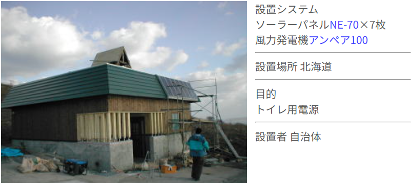 自治体 導入事例