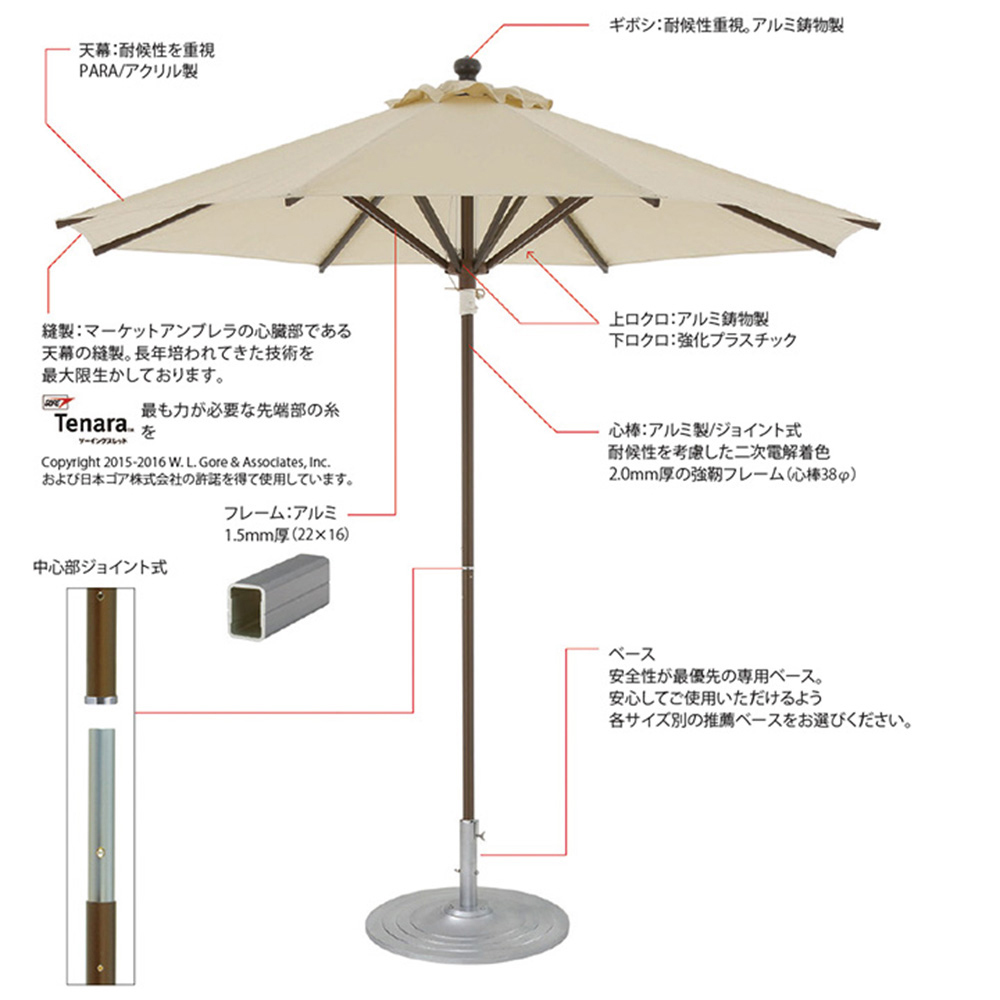 パラソル APR-1 A／B・APS-1 Aの画像