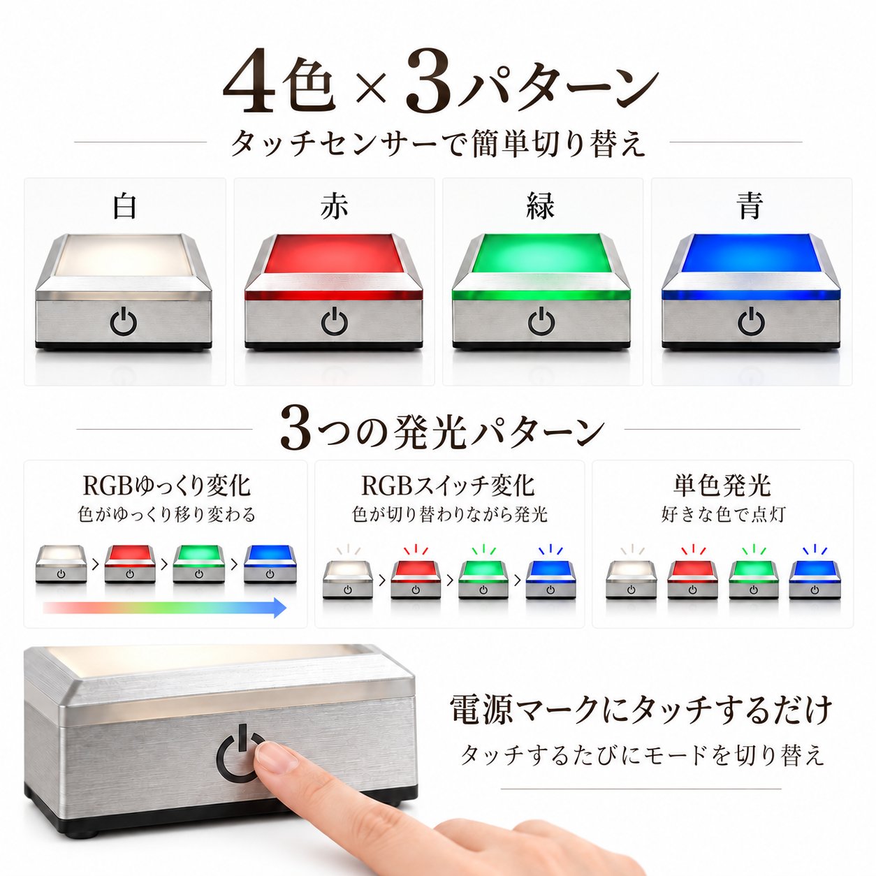推しを飾る LEDディスプレイケースの画像