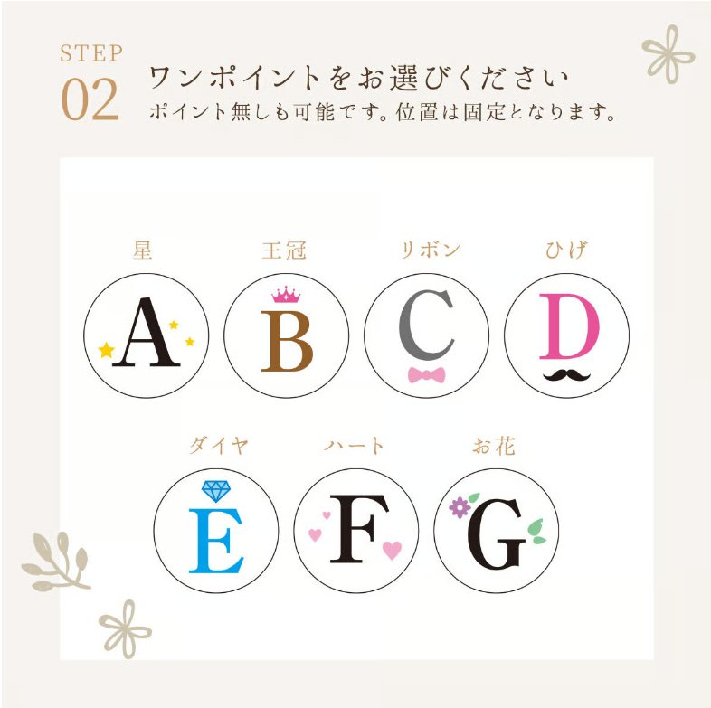 【推しの名前で作れる】ロゼットキーホルダーの画像