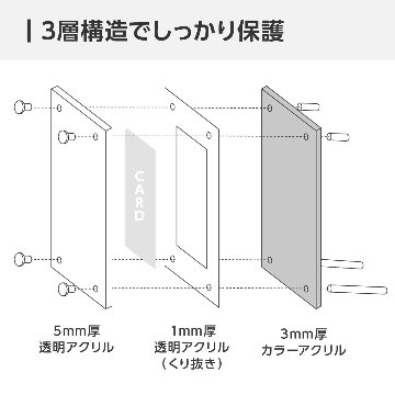 シールドPRO　UVカット 1連10色展開の画像