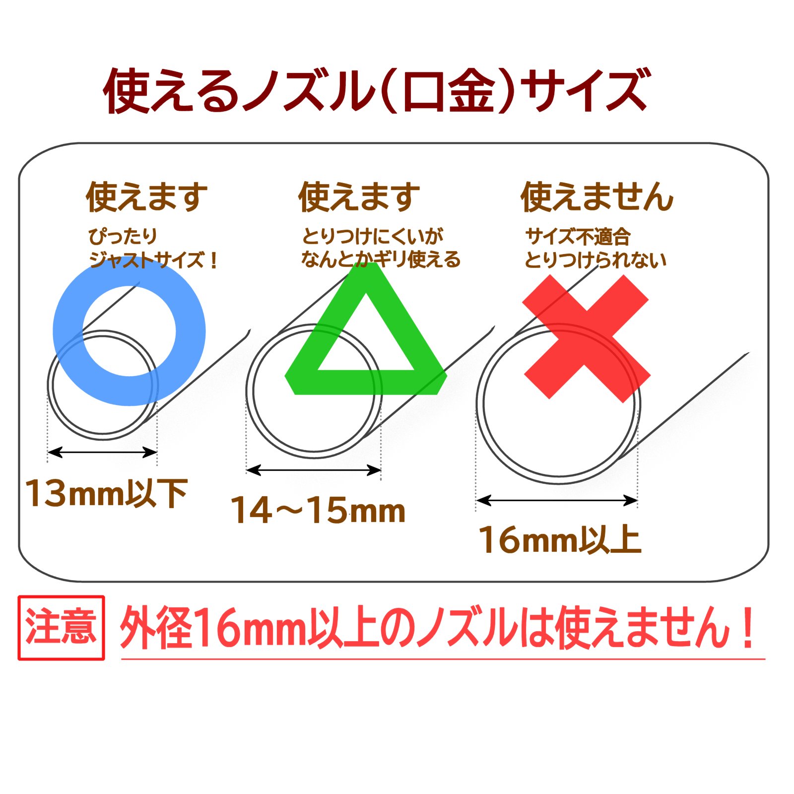 天然羊腸２ｍアルミ個包装（プラスチックガイド付き）４袋お買い得セットの画像