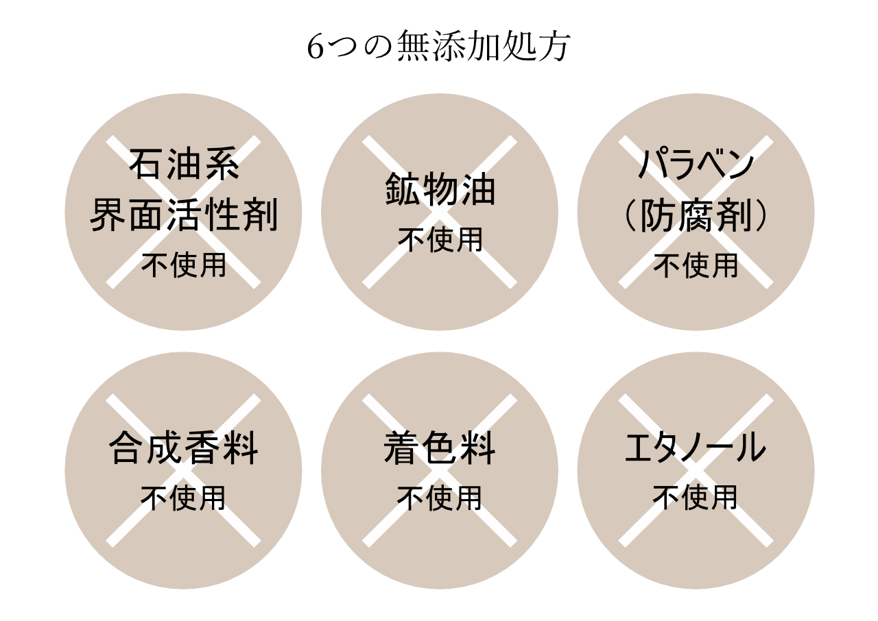 6つの無添加処方
