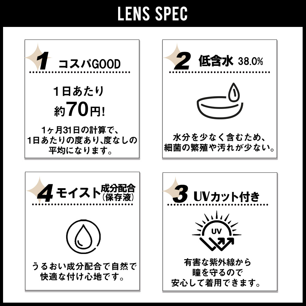 トゥインクルアイズマンスリー UVプラス【1箱1枚入】全2カラーの画像