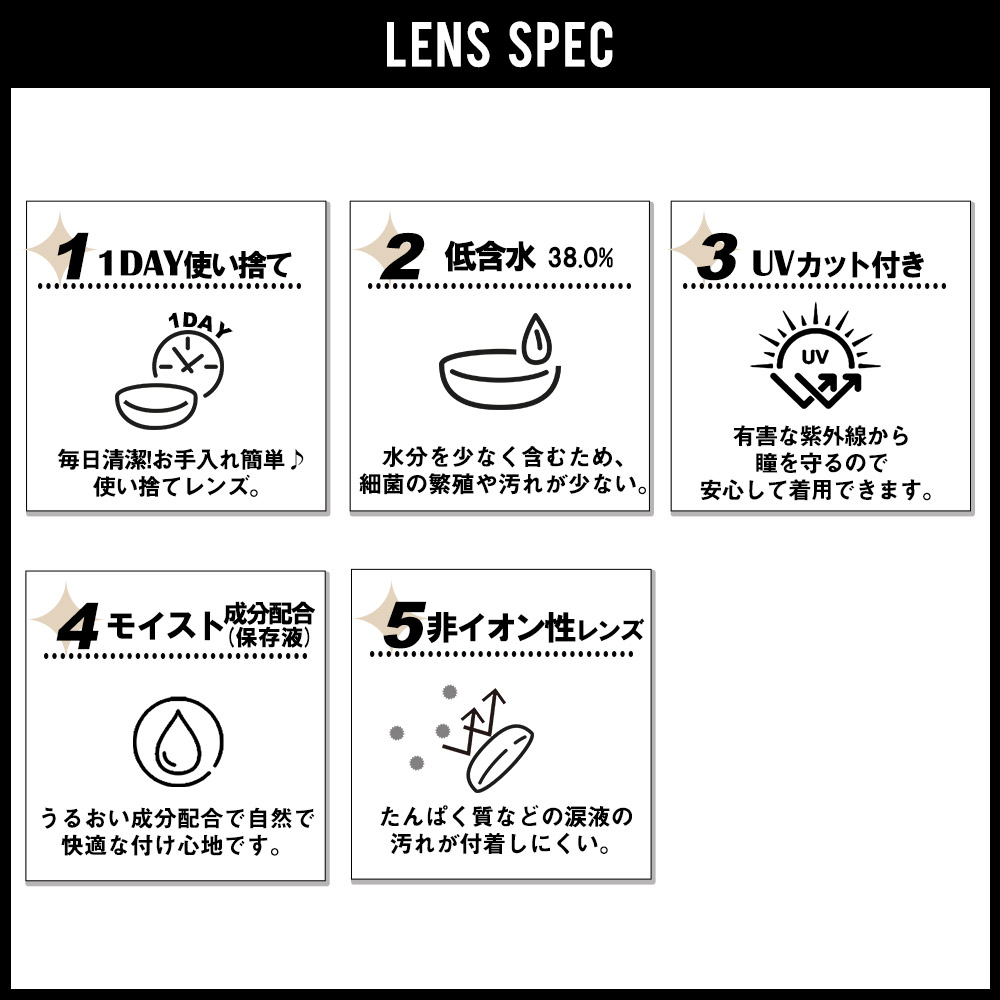 トゥインクルアイズワンデー UVプラス【1箱10枚入】全7カラーの画像
