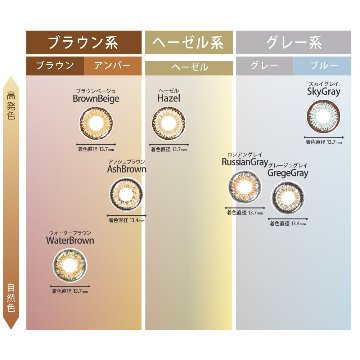 トゥインクルアイズワンデー UVプラス【1箱10枚入】全7カラーの画像
