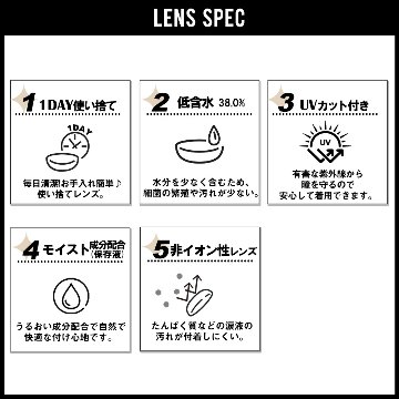 トゥインクルアイズワンデー UVプラス【1箱10枚入】全7カラーの画像